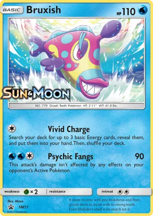 Bruxish