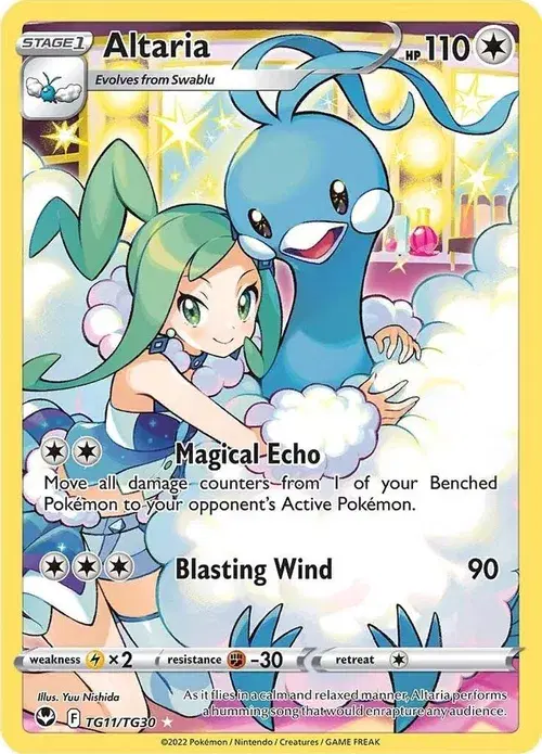 파비코리