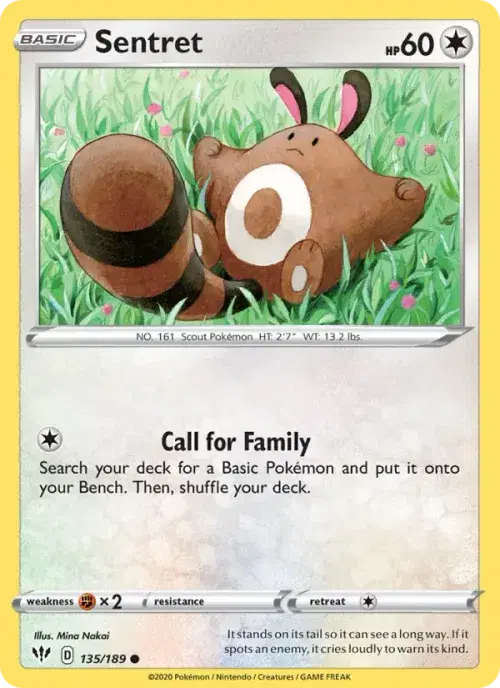 Sentret