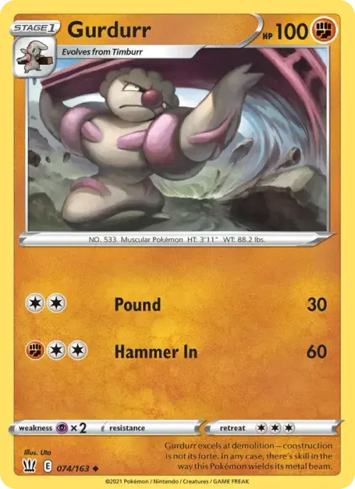 Gurdurr