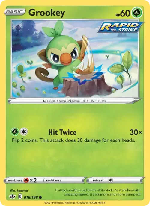 Grookey