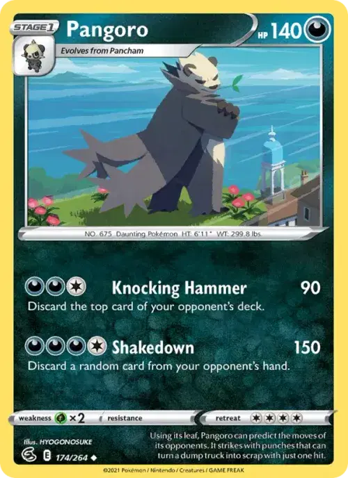 Pangoro