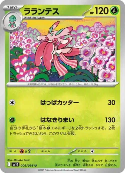 ラランテス