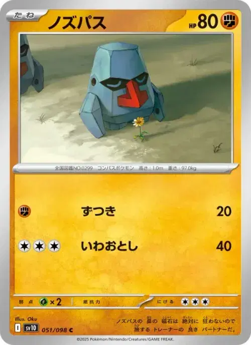 ノズパス