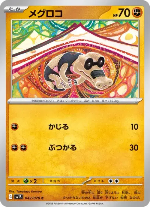 メグロコ