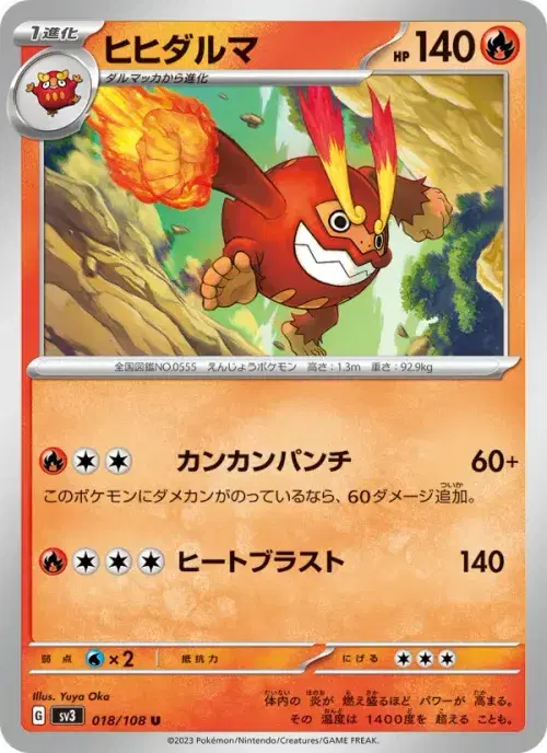 ヒヒダルマ