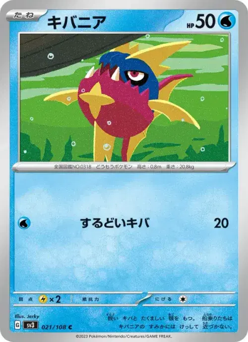 キバニア