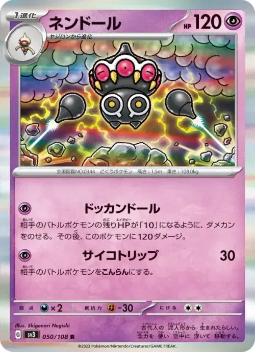 ネンドール