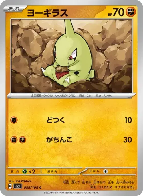 ヨーギラス