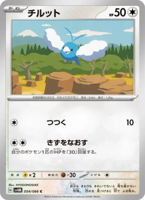 チルット