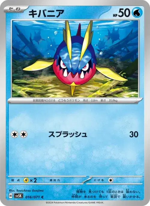 キバニア