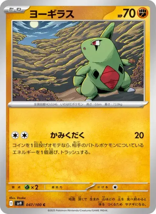 ヨーギラス