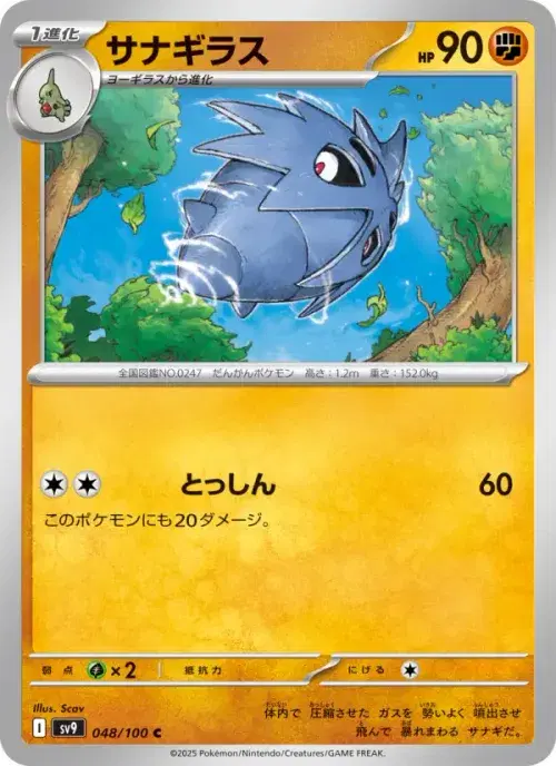 サナギラス