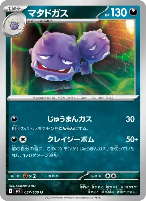 マタドガス