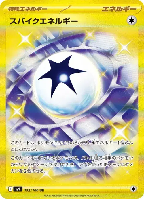 スパイクエネルギー