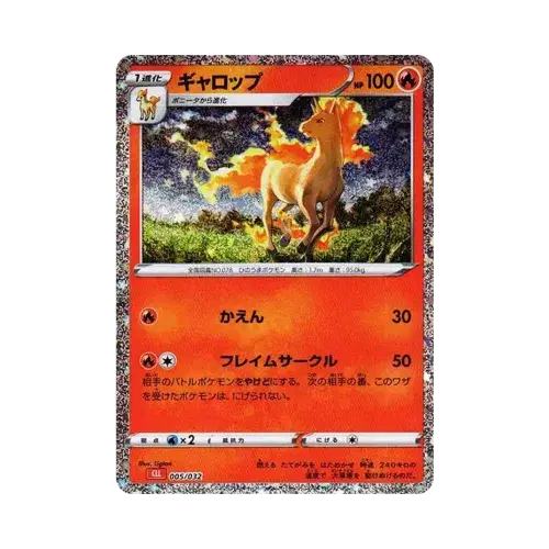 ギャロップ