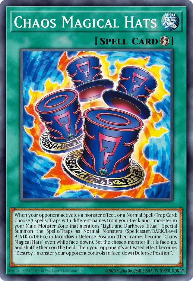 Chaos Magical Hats